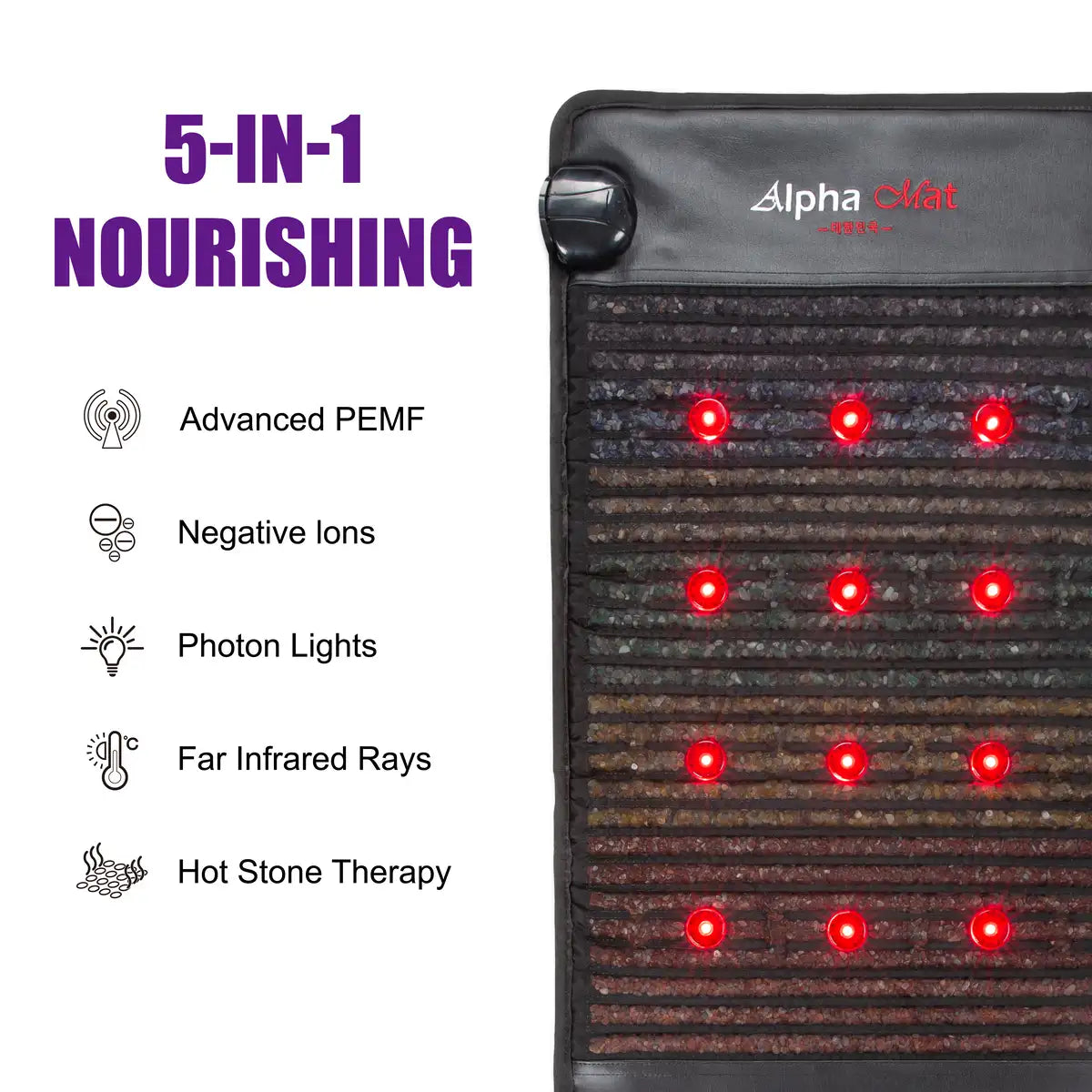 MiYeon A800 Far Infrared Photon PEMF Mini Mat
